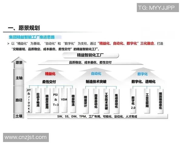 办公用品的智能化发展与企业办公效率提升的关系探析