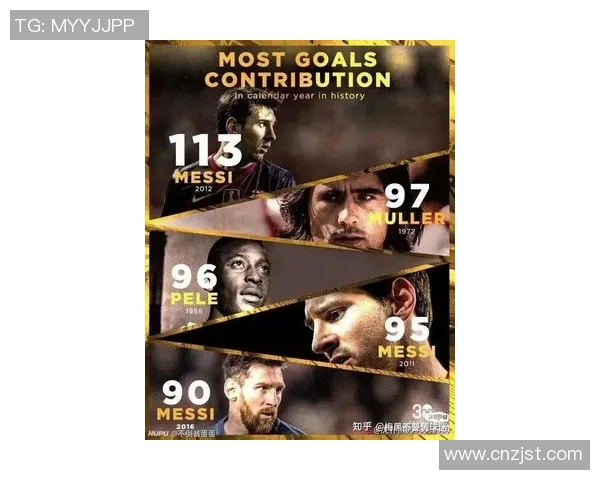 梅西领衔足坛新篇章：从球场传奇到全球偶像的崛起之路